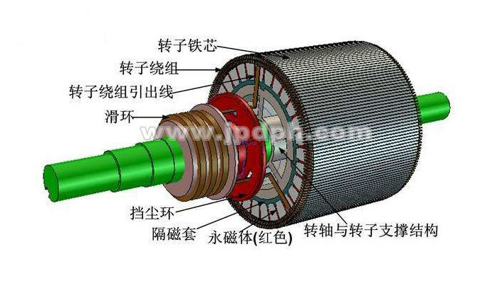 平衡之道，劍平智能研發(fā)轉(zhuǎn)子兩工位全自動平衡機(jī)
