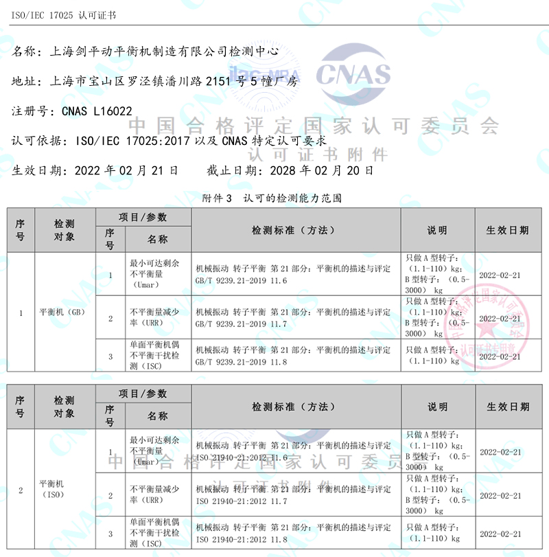上海劍平動平衡機(jī)CNAS實(shí)驗(yàn)室認(rèn)證能力